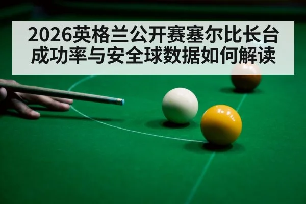 2026英格兰公开赛塞尔比长台成功率与安全球数据如何解读 | jiuyou